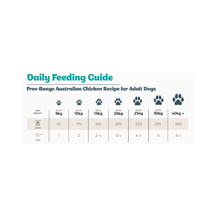 Frontier Pets Free-Range Chicken  Freeze-Dried Raw Adult Dog Food