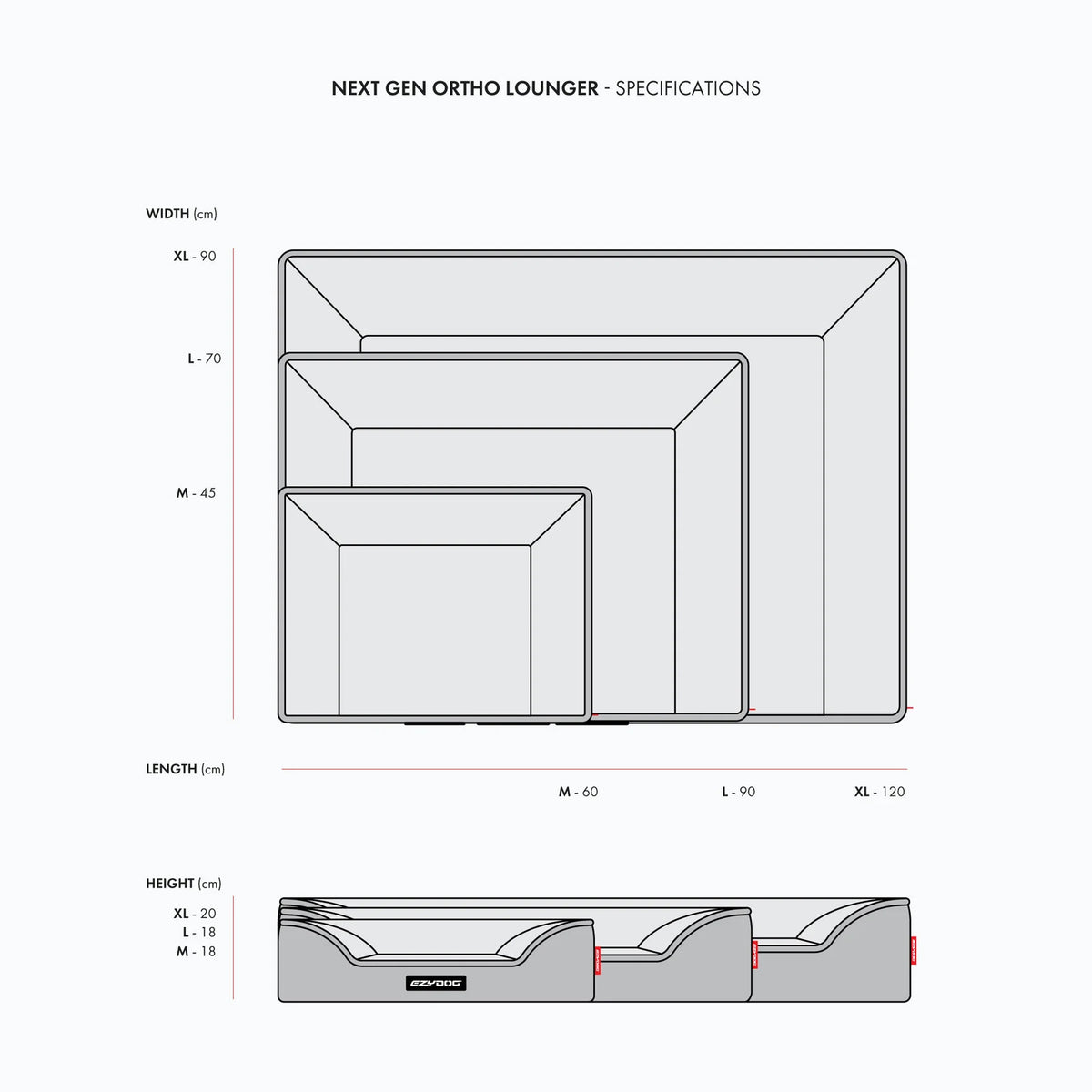 EzyDog Next Gen Ortho Lounger Dog Bed