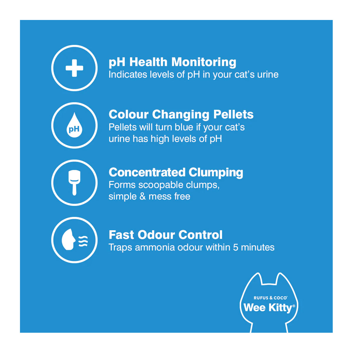 Rufus &amp; Coco Wee Kitty Clumping pH Health Check Tofu Cat Litter