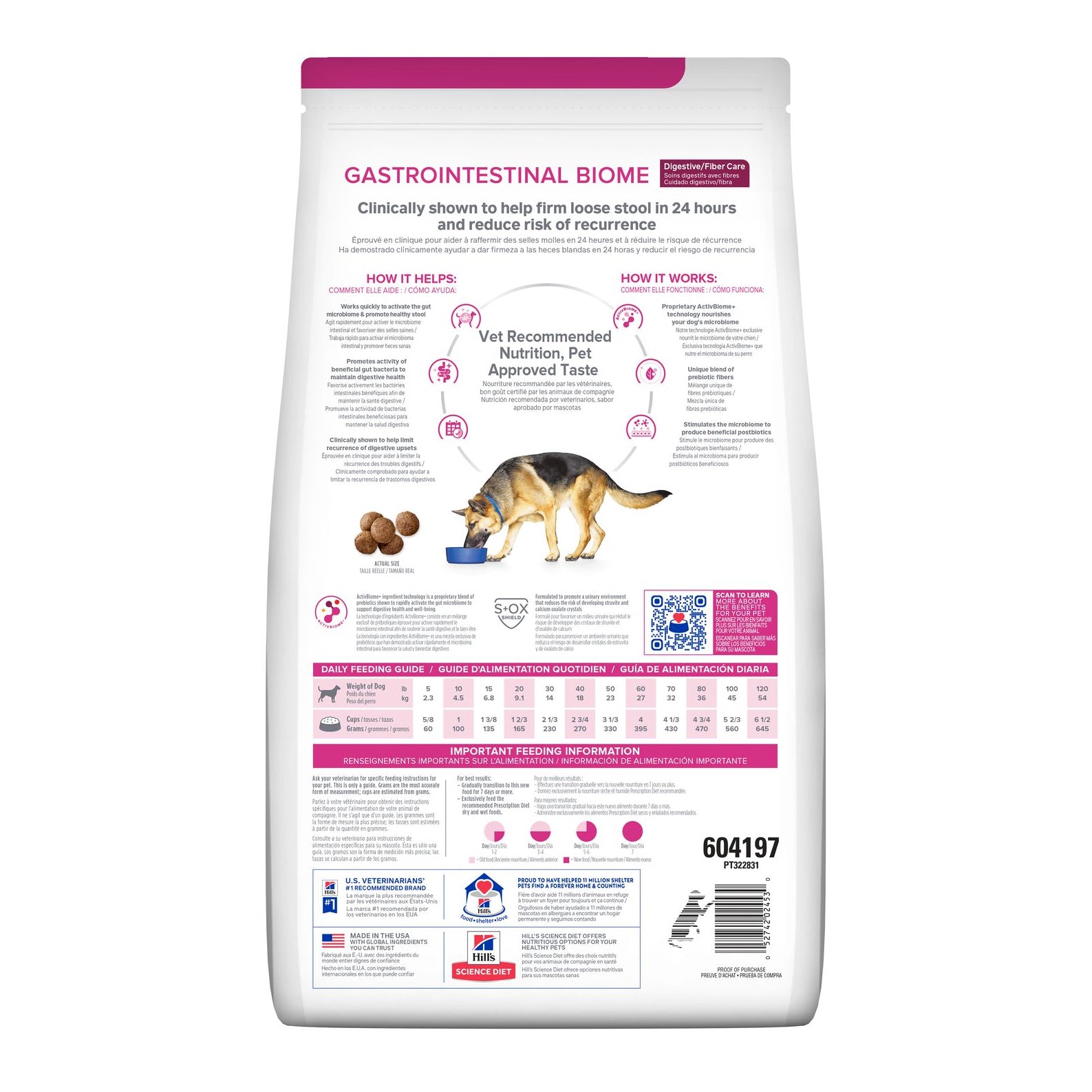 Gastrointestinal diet for clearance dogs