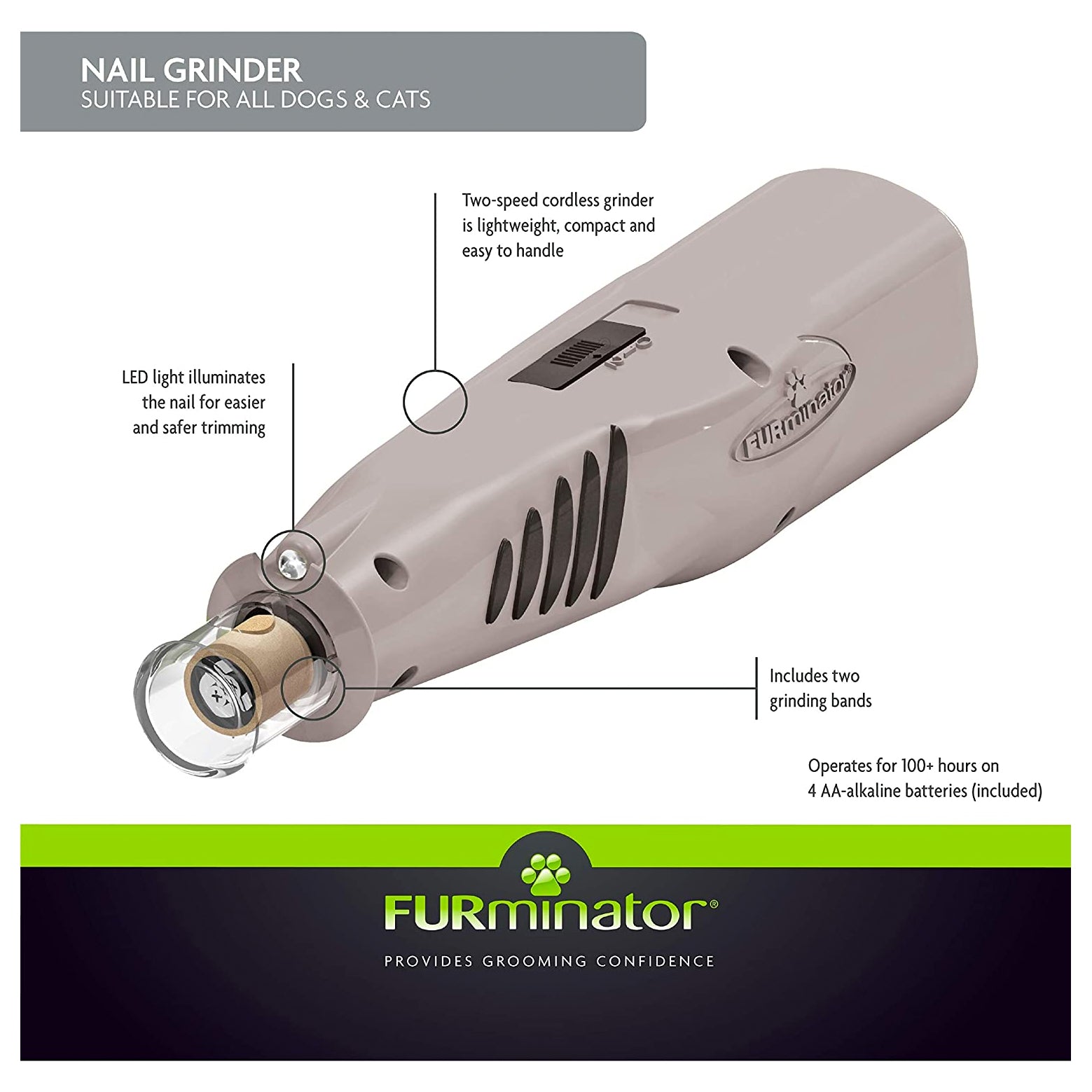 Furminator nail shop grinder reviews