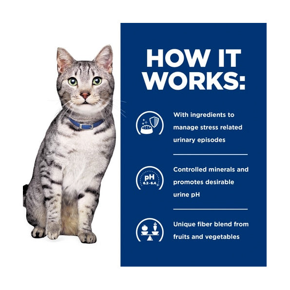 Hill's science diet hotsell metabolic urinary cat food